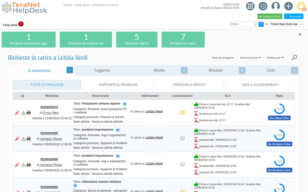 T-HelpDesk ticketing system